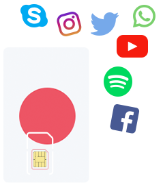 Japan Smartphone SIM 
