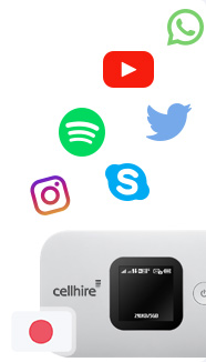 mifi